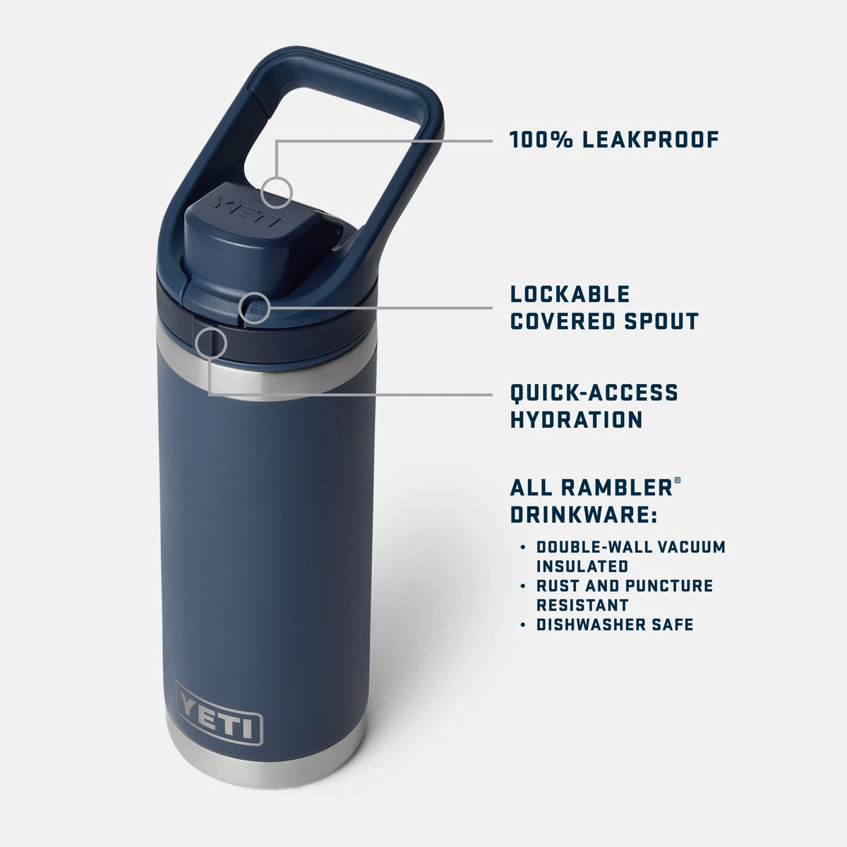 18 oz Water Bottle - US 8440