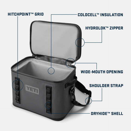 18 Soft Cooler - US 7209